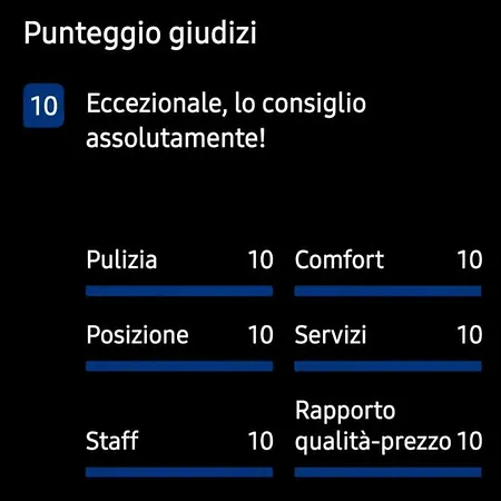 Apartmán A Tor Vergata Suite Roma